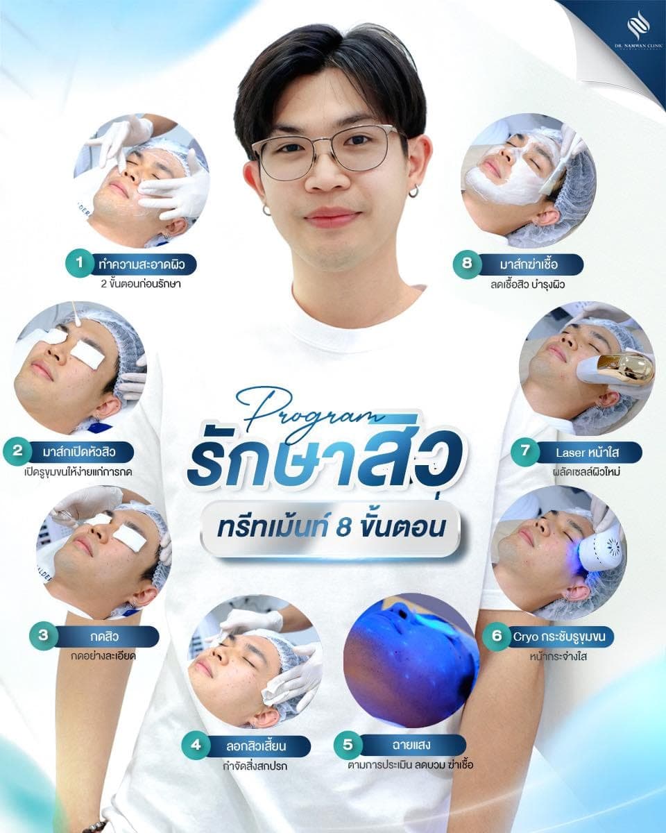 Acne treatment program (Treatment Acne)