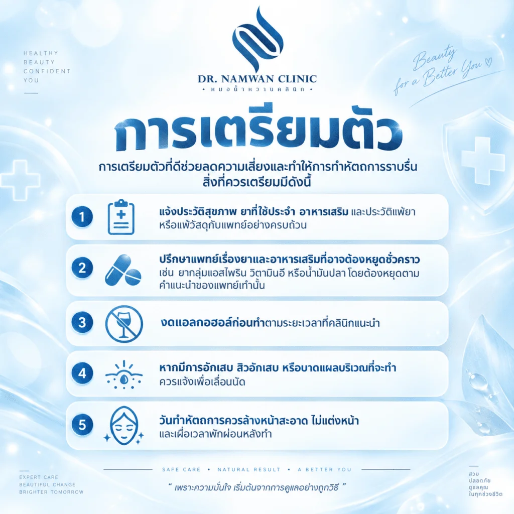 ร้อยไหม